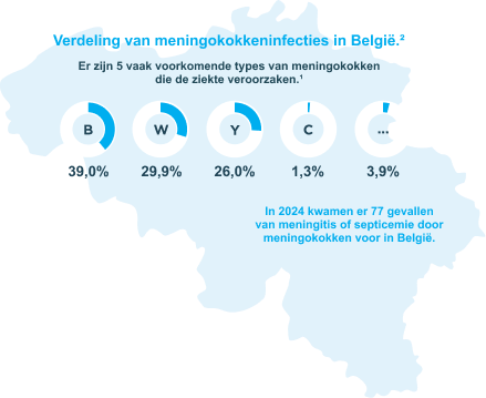 Kaartje België met hoe vaak meningitis voorkomt Kaartje België met hoe vaak meningitis voorkomt