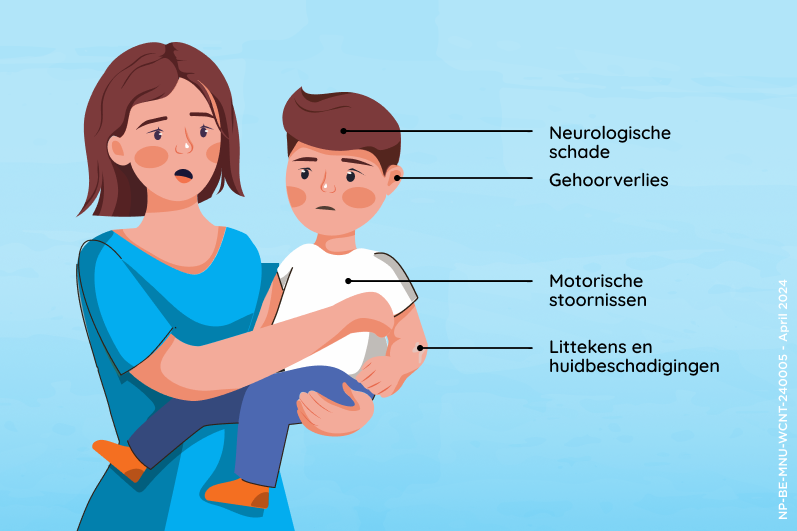 Fysieke gevolgen van meningitis door meningokokken